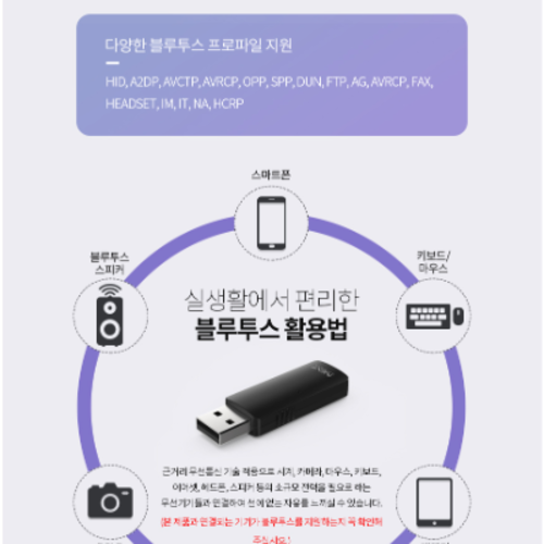 [이지넷유비쿼터스] 넥스트 NEXT-1300WBT USB 무선랜카드